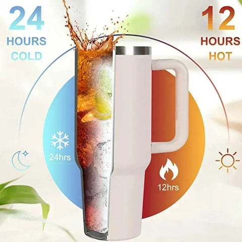 40oz Stainless Steel Car Cup Large Capacity Water Cup with Handle and Straw Double-walled Insulated Travel Mug Holiday Gifts